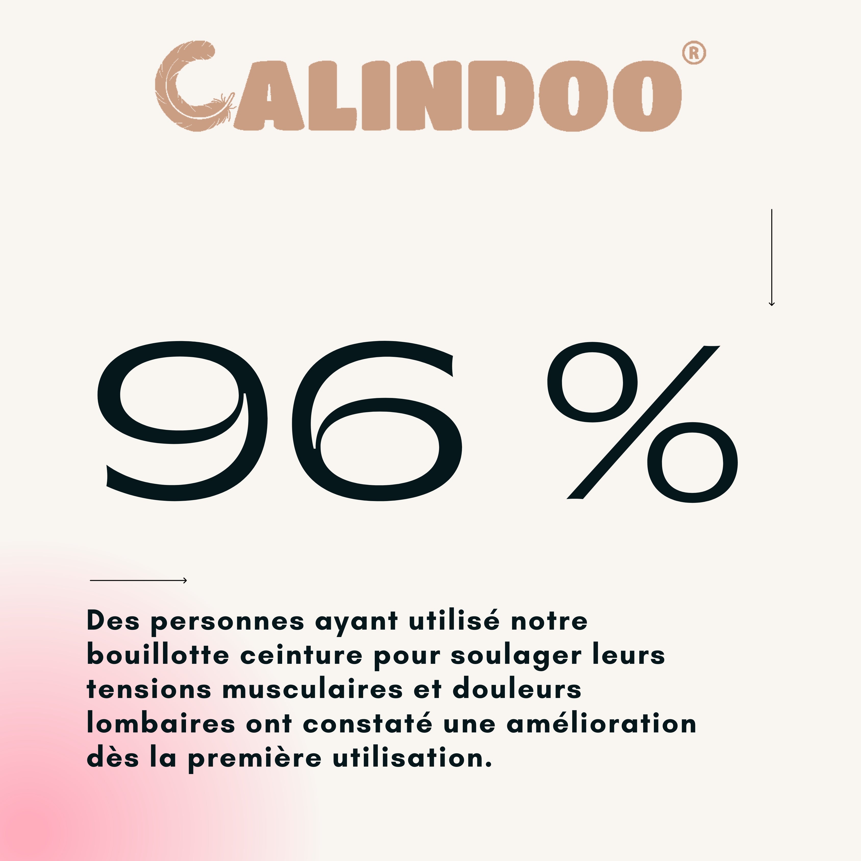 Bouillotte ceinture