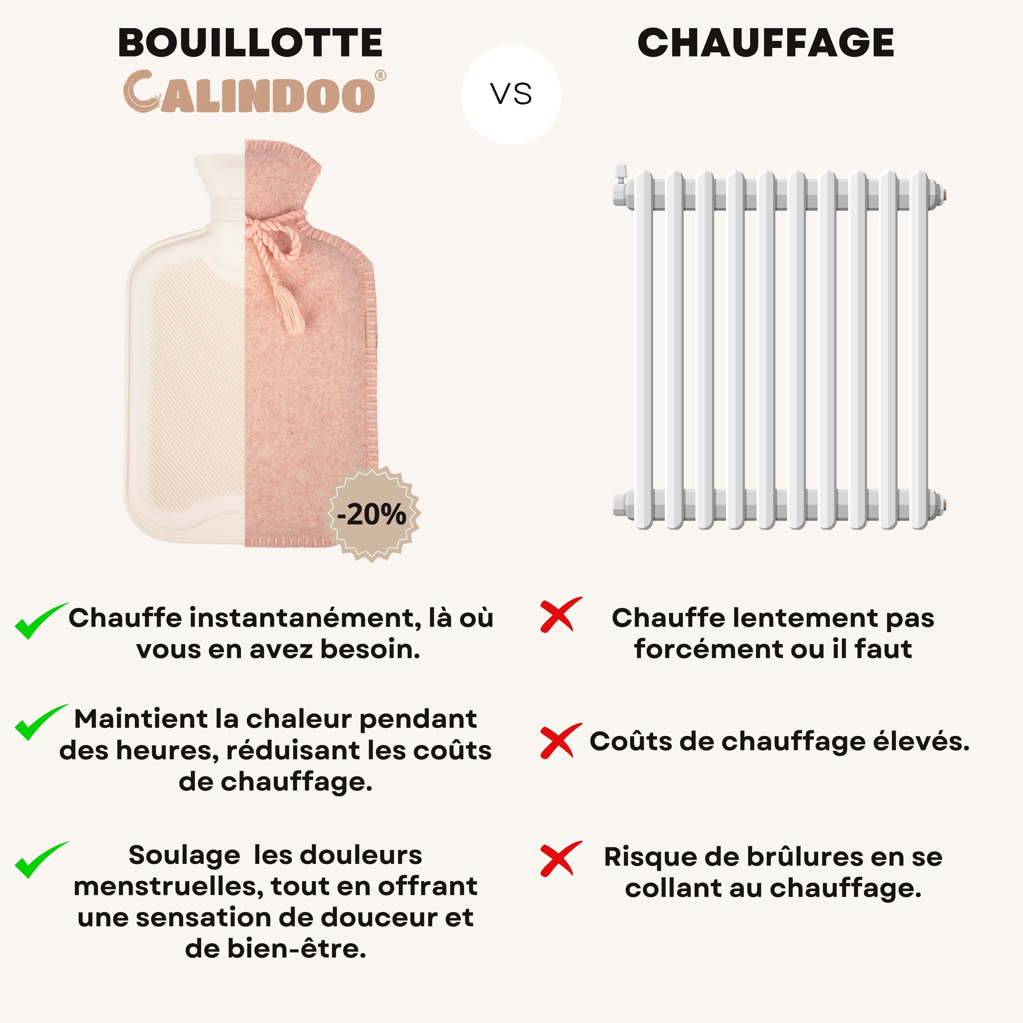 Bouillotte Calindoo vs chauffage